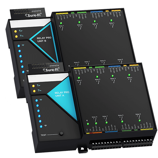 SFK-DS010-RELAY-PRO Sure-Fi Relay Pro Kit – Titan Security Supply