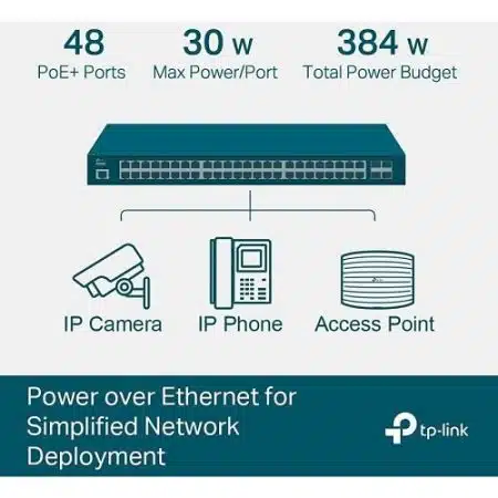 TP-Link TL-SG3452P JetStream 52-Port Gigabit L2 Managed Switch, 384W, - Image 4