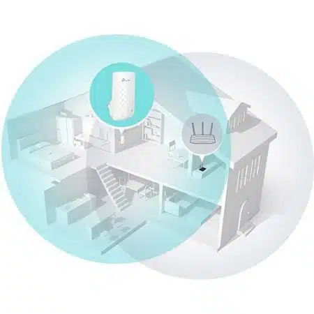 TP-Link RE220 AC750 Wi-Fi Range - Image 5