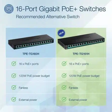 TRENDnet TPE-TG161H 16-Port Gigabit PoE+ - Image 2